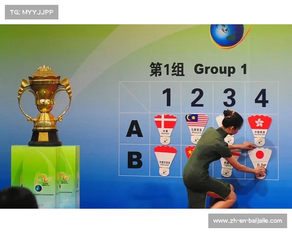 亚冠16强抽签规则详解东西亚各自为战新模式解析 亚冠16强抽签规则详解东西亚各自为战新模式解析